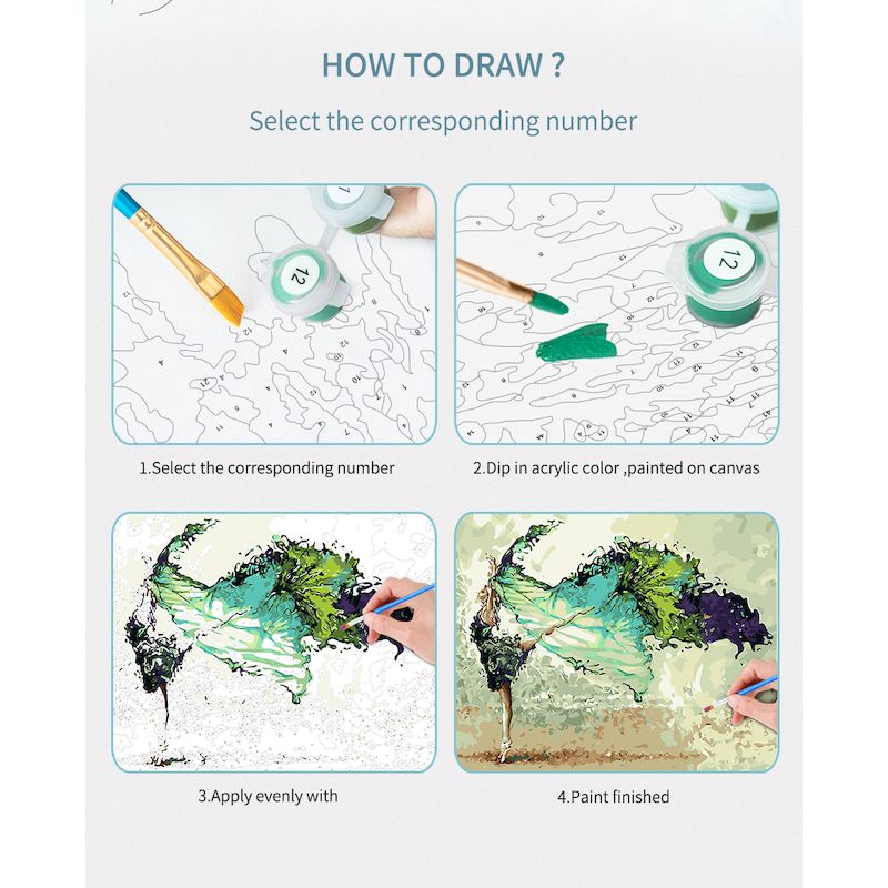 GATYZTORY Wolf Paint By Number - Art Craft Number บทวิจารณ์และราคา