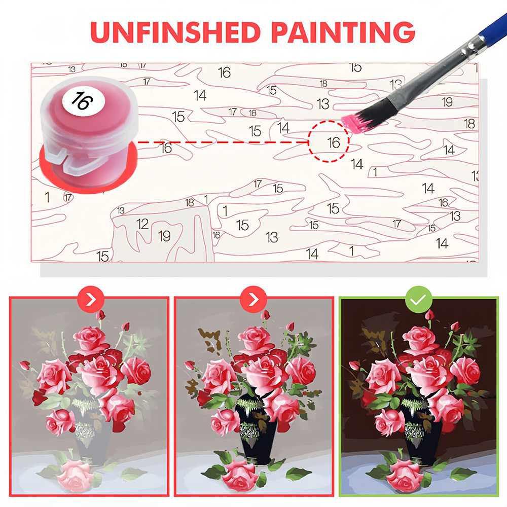 Huacan DIY Drawing By Numbers  - Art Craft Number บทวิจารณ์และราคา