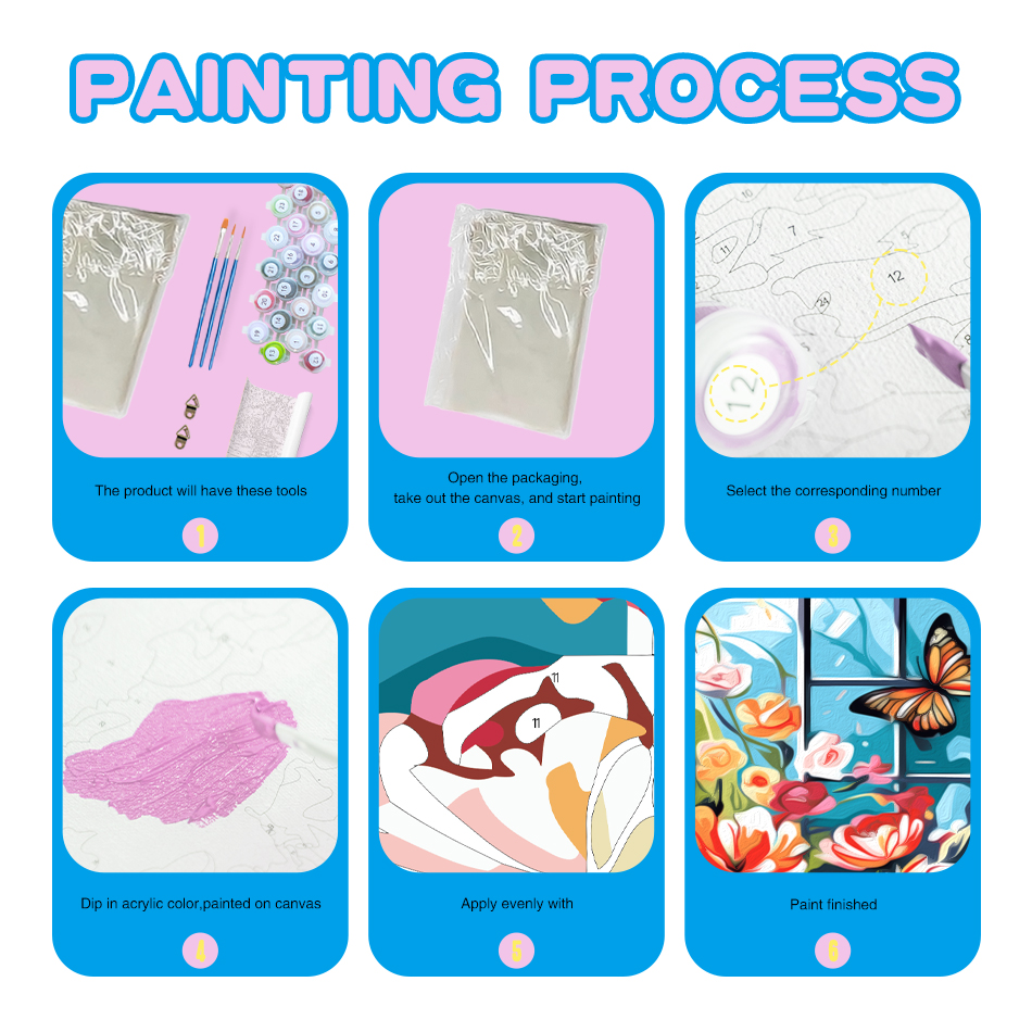 CHENISTORY Painting By Number  - Art Craft Number บทวิจารณ์และราคา