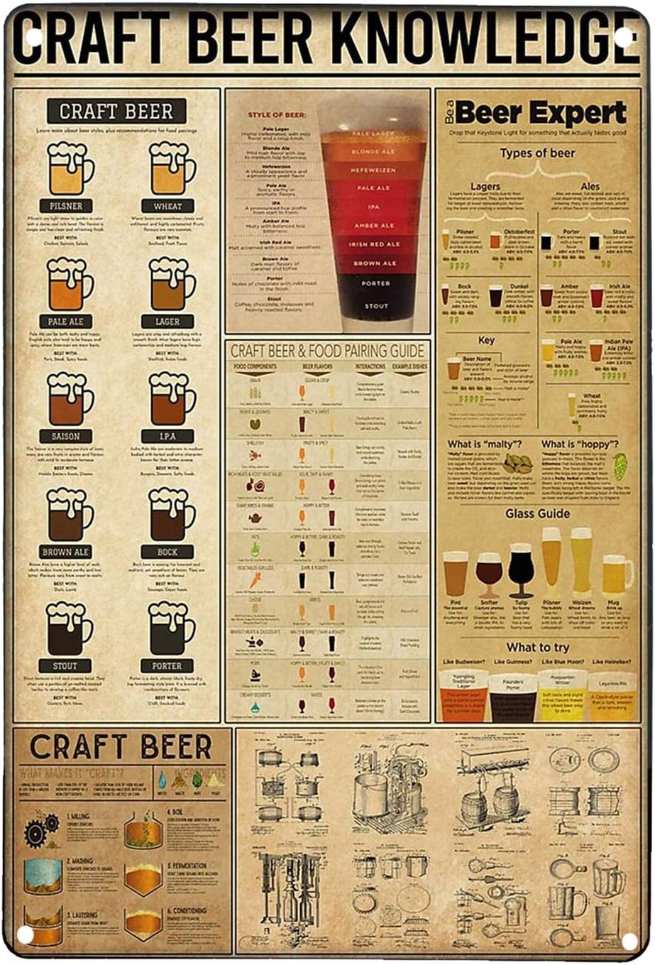 1x,Craft Beer Knowledge Retro  - Art Craft Club บทวิจารณ์และราคา