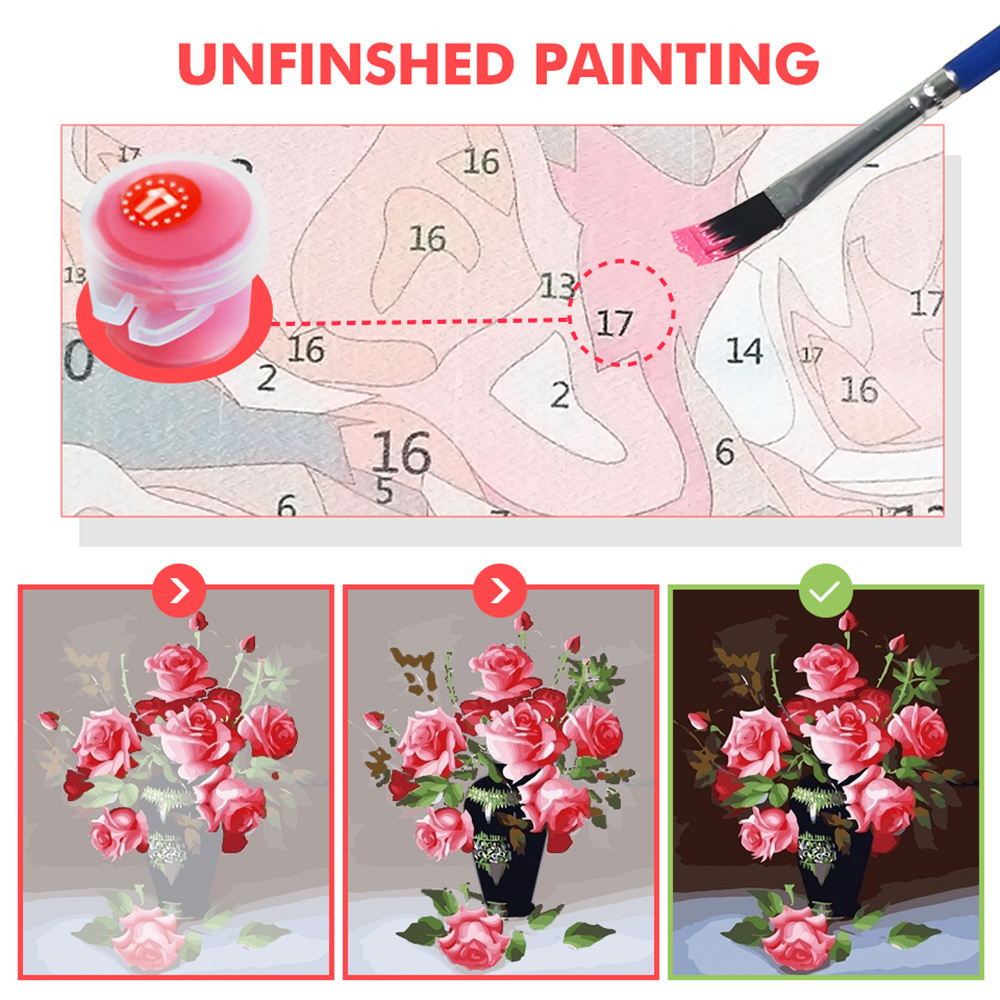 Bird Arctic Puffin Paintings B - Art Craft Number บทวิจารณ์และราคา